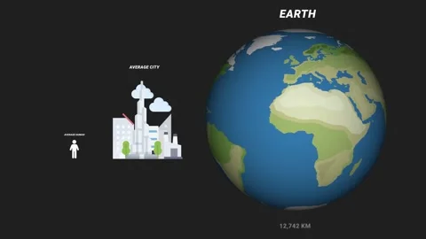 Human vs City vs Earth vs Sun vs Neutron Star | True Scale Size Comparison (4K) Video stock 328463549