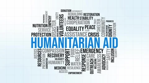 Humanitarian Aid Word Cloud Kinetic Typography Animation Background 库存影片 341664886