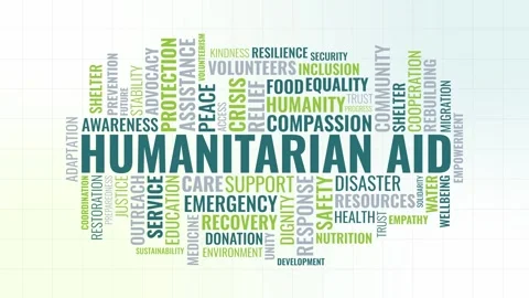 Humanitarian Aid Word Cloud Typography with Relief Emergency and Support Term Stock-Footage 341664884