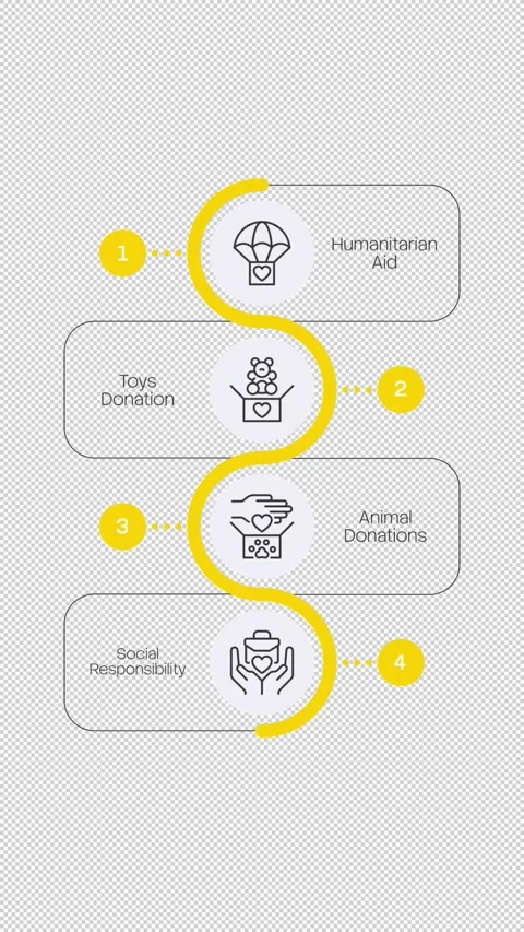 Humanitarian aid yellow stroke linear timeline infographics animation Stock Footage 331847123