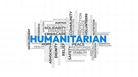 Humanitarian Animated Word Cloud Kinetic Typography Background Stock-Footage 341664873