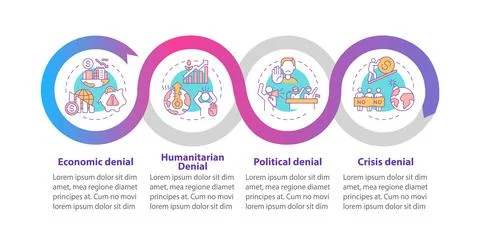 Humanitarian denial vector infographic template 스톡 일러스트