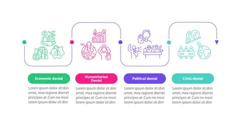 Humanitarian denial vector infographic template Stockillustratie