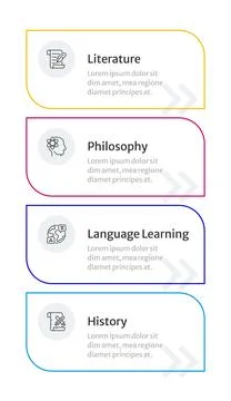 Humanities subjects infographic 4 steps Stock Illustration