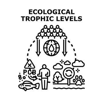 Humans consume resources from a polluted environment Stock Illustration