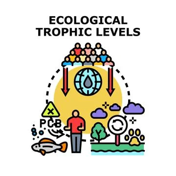 Humans consume resources from a polluted environment Stock Illustration