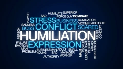Humiliation animated word cloud, text design animation. Stock Footage