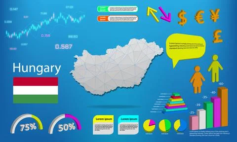 Hungary map info graphics - charts, symbols, elements and icons collection. D Illustrazione stock