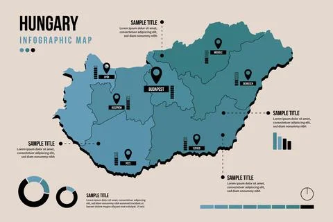 Hungary map infographic in flat design Stock Illustration