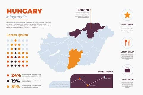 Hungary map infographics Stock Illustration