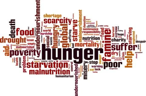 Hunger word cloud Stock Illustration