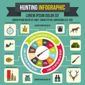 Hunting infographic elements, flat style Stock Illustration