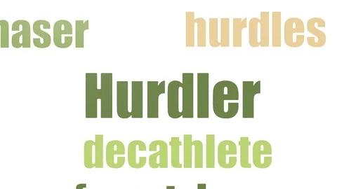 Hurdler Wordcloud Animated Isolated On White Video stock 103659000