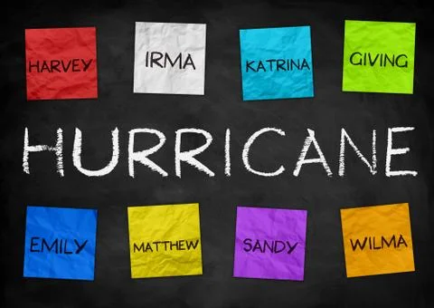 Hurricane - notes with different hurricanes Stock Illustration