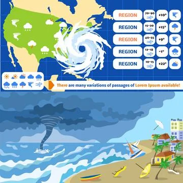 Hurricane storm banner set, flat style Stock Illustration