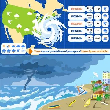 Hurricane storm banner set, flat style Stock Illustration