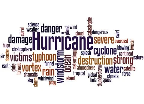 Hurricane, word cloud concept Illustrazione stock