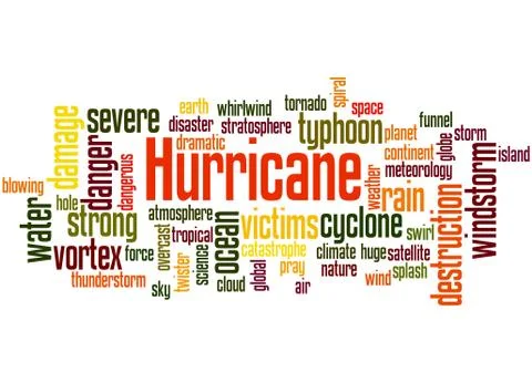 Hurricane, word cloud concept Illustrazione stock