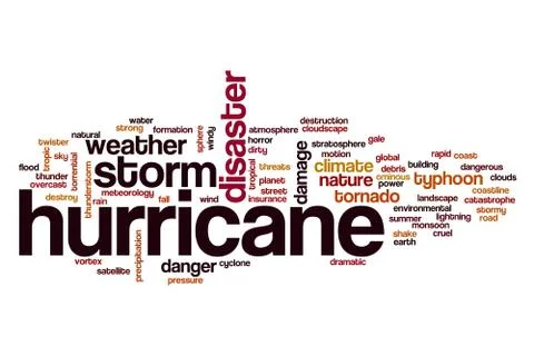 Hurricane word cloud Stock Illustration