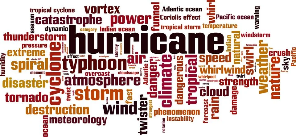 Hurricane word cloud Stock Illustration
