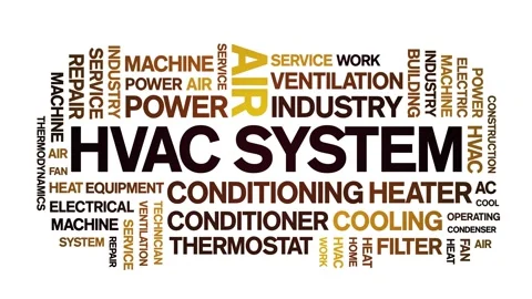 HVAC system animated word cloud,animation tag kinetic typography seamless loop. Video stock 306506803
