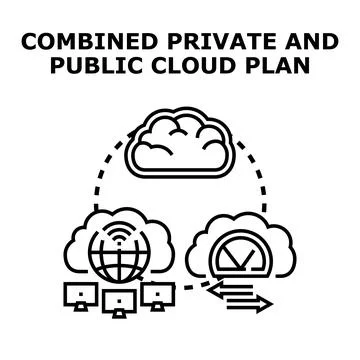 Hybrid cloud computing combining private and public plans Stock Illustration