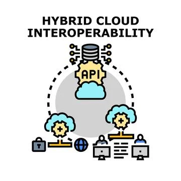 Hybrid cloud interoperability concept connecting distributed systems and data イラスト素材