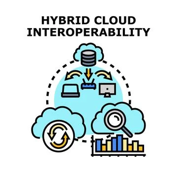 Hybrid cloud interoperability connecting data and systems 库存插图