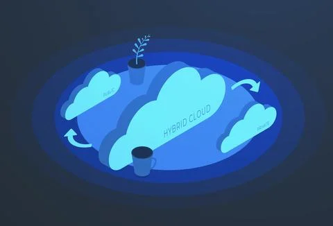 Hybrid Cloud isometric concept. Combination of related public and private Stockillustratie