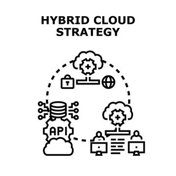 Hybrid cloud strategy vector concept connecting infrastructures Stockillustratie