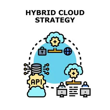 Hybrid cloud strategy vector concept connecting infrastructures Stockillustratie