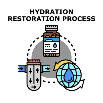 Hydration restoration process vector concept drawing Stock Illustration