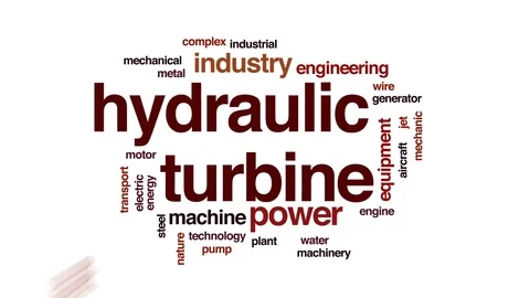 Hydraulic turbine animated word cloud, text design animation. Stock Footage