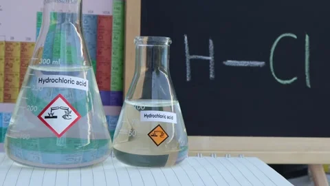 Hydrochloric Acid And Symbol Structural Stock Video Pond