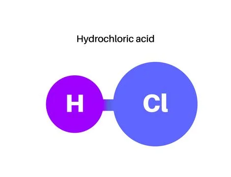 Hydrochloric acid poster Illustrazione stock