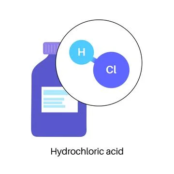 Hydrochloric acid poster Illustrazione stock