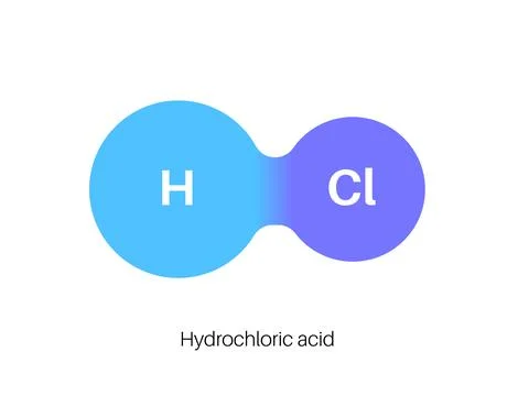Hydrochloric acid poster イラスト素材