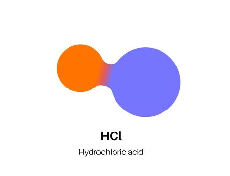 Hydrochloric acid poster イラスト素材