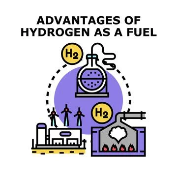 Hydrogen advantages fuel vector concept diagram presenting benefits Stock Illustration