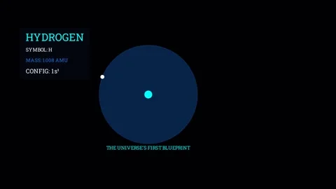 Hydrogen and Helium Stock Footage 335733233