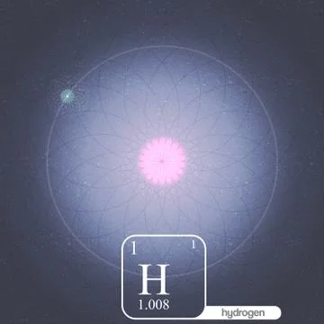 Hydrogen Atom with Electron Orbits and Properties - Vector Illustration Stock Illustration