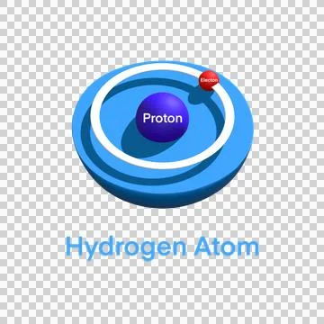 Hydrogen atom model, Symbol and electron diagram for Hydrogen Stock Illustration