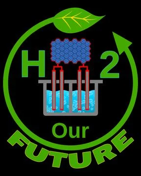Hydrogen Cell And Solar Panel Inside An Eco Circle Stock Illustration