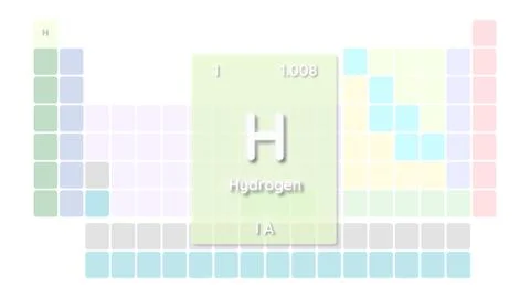 Hydrogen chemical element  physics and chemistry illustration backdrop 스톡 일러스트