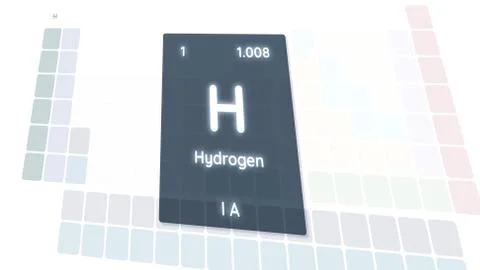 Hydrogen chemical element  physics and chemistry illustration backdrop Stockillustratie