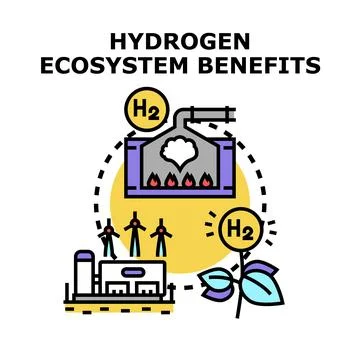 Hydrogen creating a sustainable ecosystem Stock-Illustration