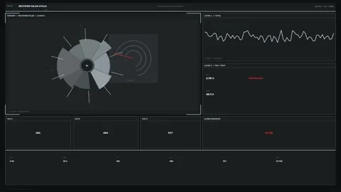 Hydrogen Electrolysis Control Dashboard Seamless Loop Stock Footage 342158179