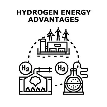 Hydrogen energy advantages exploring eco fuel methods Stock Illustration