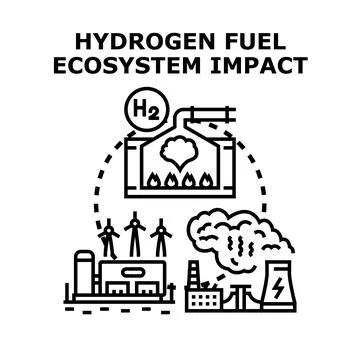 Hydrogen fuel ecosystem producing green energy concept Stock Illustration