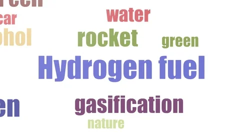 Hydrogen Fuel Tag Cloud Animated Isolated On White Stockbeeldmateriaal 107220466
